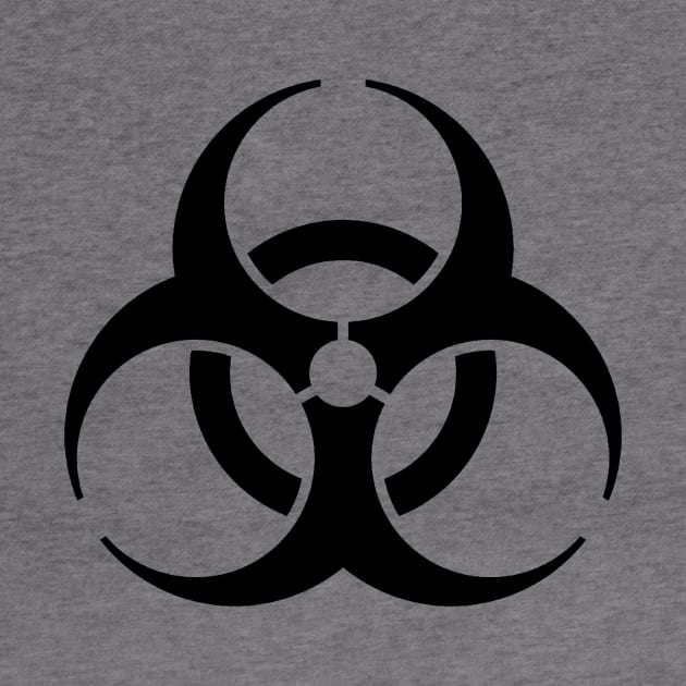 Biohazard by GloopTrekker